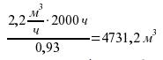 Расчёт расхода топлива газового отопительного котла