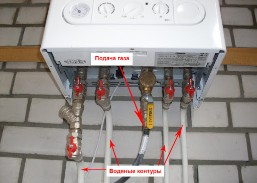 Инструкция по установке газового котла на стену
